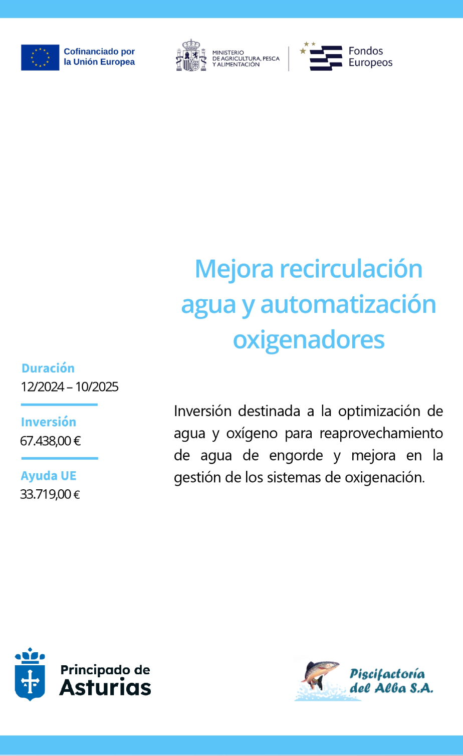 Automatización de oxigenadores